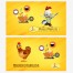 Chicken Restaurant Creative Graphics
