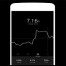 Fotrack - Pomodoro Timer